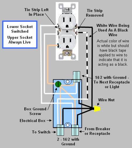 Installing & Replacing An Electrical Receptacle - Part 3b